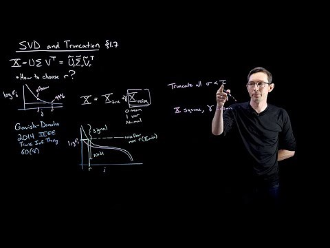 SVD and Optimal Truncation