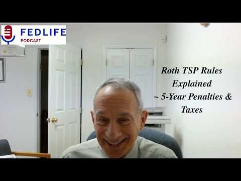 FedLife Podcast | Ep. 162: Roth TSP In-Plan Conversions