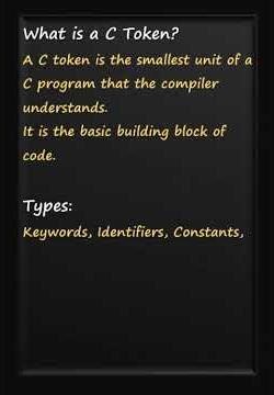 1mint #short #video2 #programming #gate #coding #competition #shorts#shortvideo #short #shortsfeed