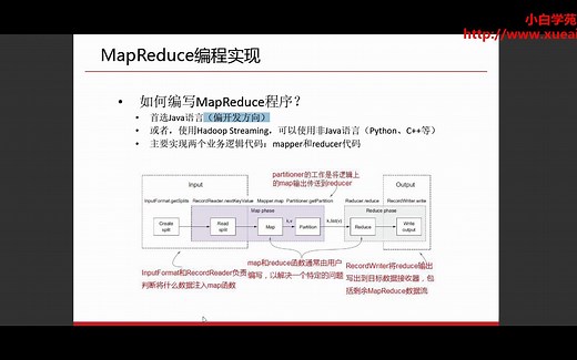 09_MapReduce编程实现_单词计数
