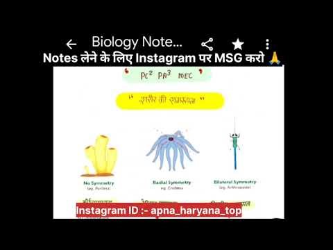Biology Notes For All Exams | Complete Biology One Shot | Hindi