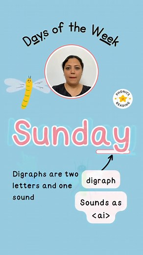 Learn to read days of the week with Phonics. Follow @phonics_reading to learn more. . #phonics #sunday #monday #tuesday #wednesday #thursday #friday #saturday | Phonics Reading