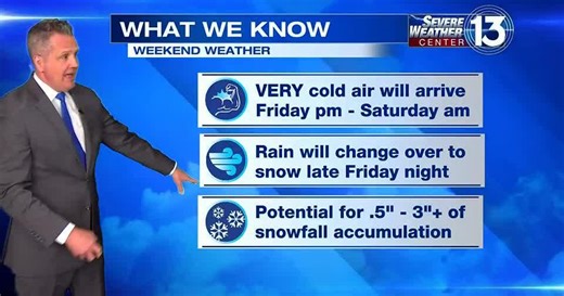 WATCH: FOX13 Thursday evening weather update