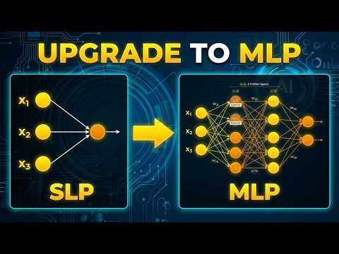 Multi Layer Perceptron (MLP) | XOR Problem | Artificial Neural Networks