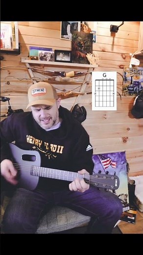 Fred Bear – Ted Nugent | Campfire Guitar Lesson for Hunters