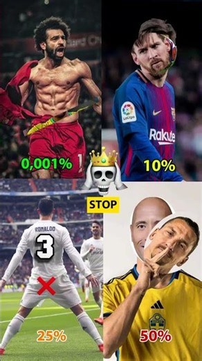 STOP CHALLENGE 0.0001 SECONDS 😤 PART 5 #ronaldo #messi #neymar