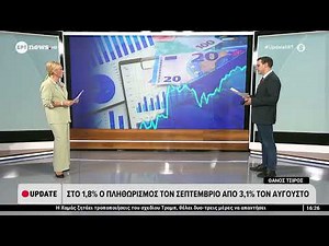 Στο 1,8% ο πληθωρισμός τον Σεπτέμβριο από 3,1% τον Αύγουστο