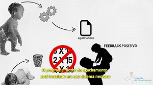 O agachamento talvez seja um dos exercícios mais superestimados dentro das academias e dos centros de treinamento, e talvez um dos mais negligenciados também. É indiscutível sua importância para o nosso organismo. Diversos estudos já comprovaram isso. O contexto que este vídeo apresenta é: o que estamos deixando de levar em consideração quando o selecionamos para dentro de um programa de exercícios dos nossos clientes? Esse texto é uma adaptação de um capítulo do livro “Movement”, de Gray Cook, 