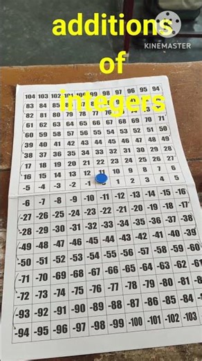 additions of integers game