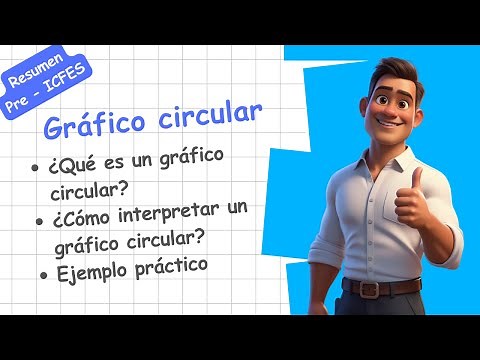 Cómo analizar un gráfico circular en minutos | Guía fácil y rápida