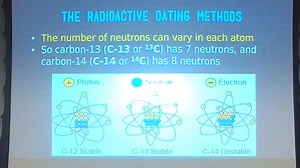 How Radiometric Dating Works: Relative not Absolute Ages - Andrew Snelling | Let My People Know