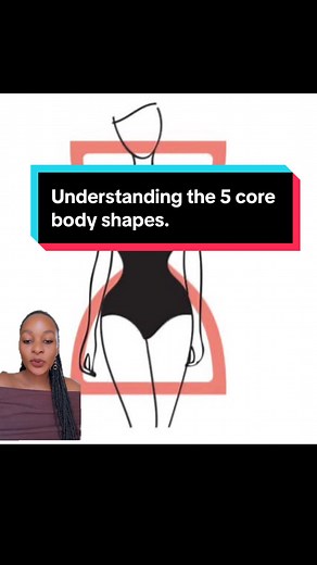 Are you an Hour glass shape? An inverted triangle shape? An Apple shape? A rectangular shape? Or a Pear shape? It’s helpful to know how to dress for your body shape, I will be doing a series breaking these down. #greenscreen #withthobile #imageconsultant #bodyshapes #fashiontipsforwomen