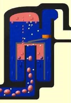 Steam Traps - Inverted Bucket