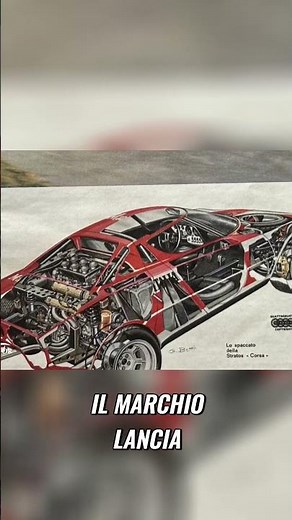 LANCIA STRATOS The 1974 Rally Dream!