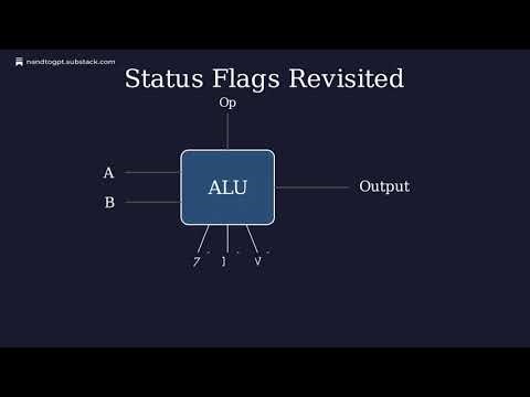 From NAND To GPT 06: Control Flow