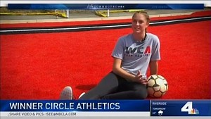 24K views · 36 reactions | Modernizing Education & Performance | Winner Circle Athletic's | Facebook