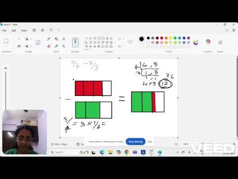 Visualizing and Understanding Fractions.