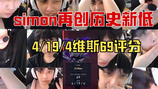 simon再创历史新低4/19/4维斯69评分，被打到崩溃