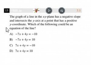 153.1The graph of a line in the x y-plane has a negative slo... | Filo