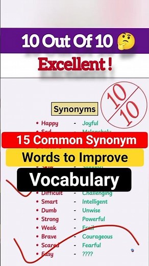 Synonyms in English | 15 Common Synonym Words to Improve Vocabulary