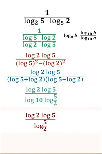 Rationalization with LOG #short #shorts