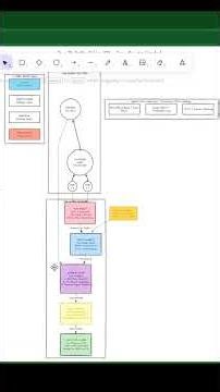 Day 13 ⚡ Delta Tables in Databricks | Raw → Curated in 60 Seconds! #trending #apachespark