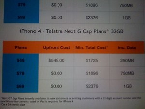 Telstra iPhone 4 plans leaked for July launch? - 9to5Mac