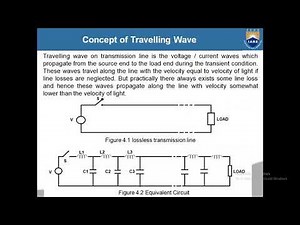 Power System Transients, Concept of Travelling waves