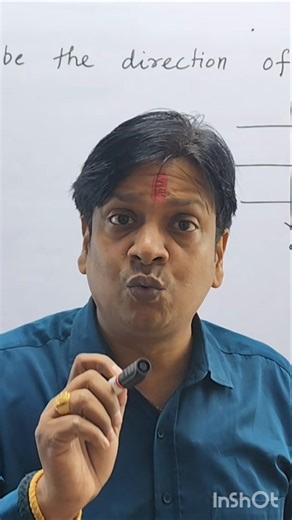 Fleming’s Left Hand Rule 🔥 | When & Why We Use It? | Class 10 Science