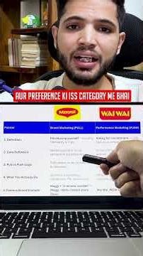 Brand Marketing vs Performance Marketing Explained (PULL vs PUSH)