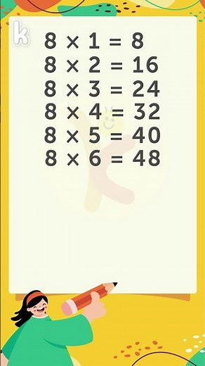 Table of 8 | Learn Multiplication Table 8 for Kids | 8 Times Table