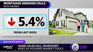 The housing market has ‘absolutely shifted’ amid declining home sales: Economist
