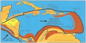 Cayman Trough - Alchetron, The Free Social Encyclopedia