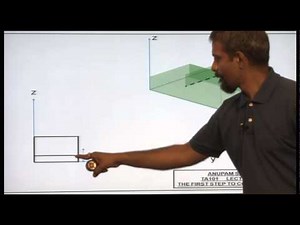 Mod-01 Lec-03 Technical Arts 101