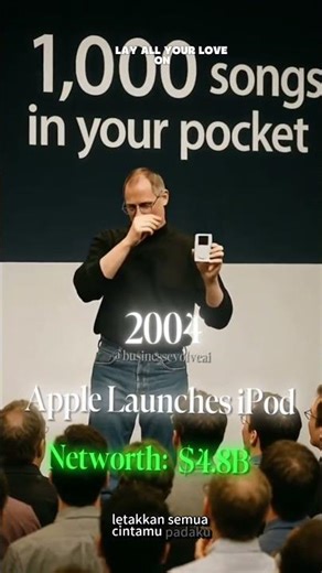 📱 The Evolution of Apple 🍏 | From 1976 to Today #Shorts