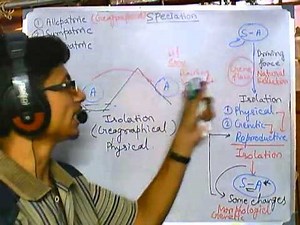 Origin of species: Allopatric speciation (evolution part 6 speciation 2)