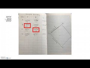 Compass Surveying Part III