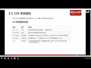黑马Pink前端HTML+CSS教程：P77 17 字体属性总结