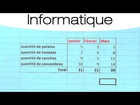 Comment insérer un tableau Excel dans Word ?