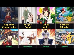 100 Anime characters who have pet | Animal, Animal-like, Monster, Familiar |