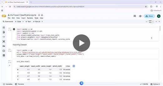 #machinelearning #datascience #irisclassification #python #mlproject #classification #artificialintelligence #dataanalytics | Nandini Sojitra