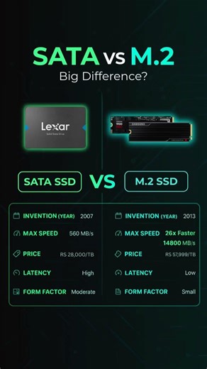 NVMEvsSATA #NVMe #SATA #SSD #TechComparison#PCBuild #LaptopUpgrade #GamingPC#TechYouTube #SSDUpgrade