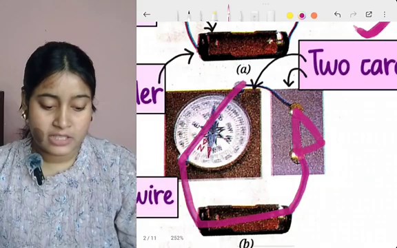 Class 8 Science | Chapter 4 | Electricity: Magnetic & Heating Effect | Curiosity | New Book |