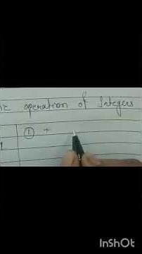 Basic operation of integers