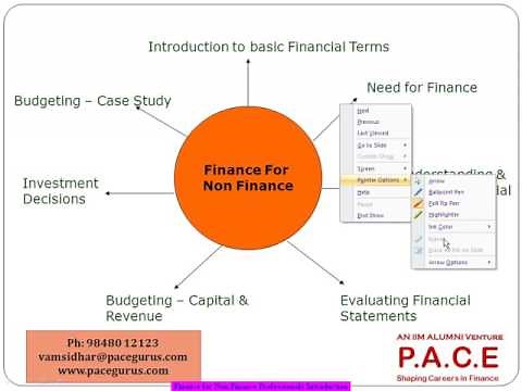 Introduction to Finance for Non Finance