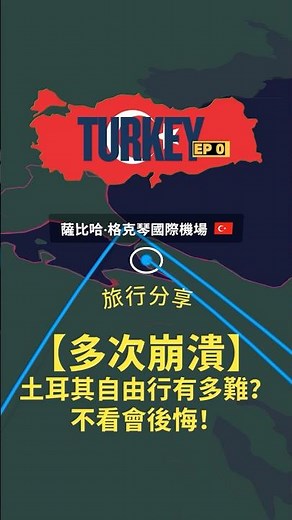 土耳其自由行，秘笈大公開！要去土耳其旅遊，不可不知道的幾件事情！一次分享給你們！ #土耳其 #自由行 #旅遊 #旅遊心得 #shorts