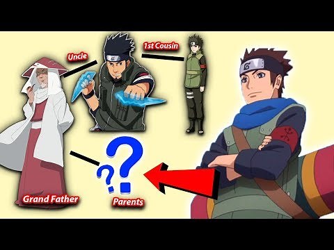 Who are Konohamaru Sarutobi's Parents? Boruto & Naruto Explained