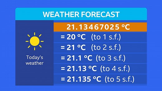 Rounding to significant figures - Number: Video playlist - BBC Bitesize