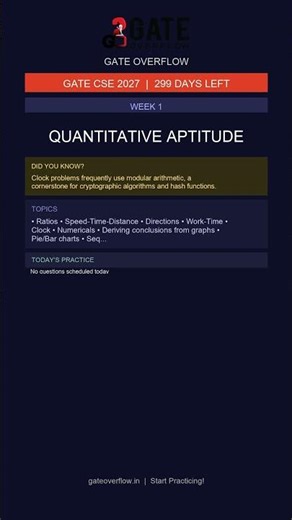 GATE 2027 Study Plan | Week 1 | Quantitative Aptitude | 2026-04-08