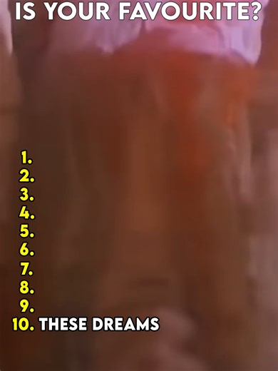 80s Retro Music on TikTok